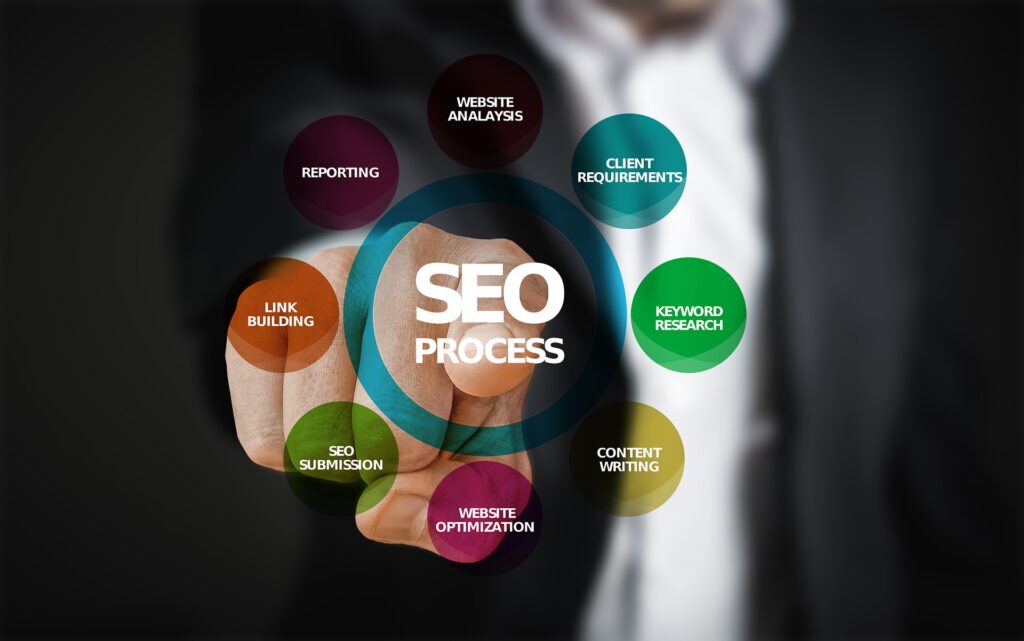 essential skills to become an seo expert